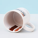 MyCuppa Mugs